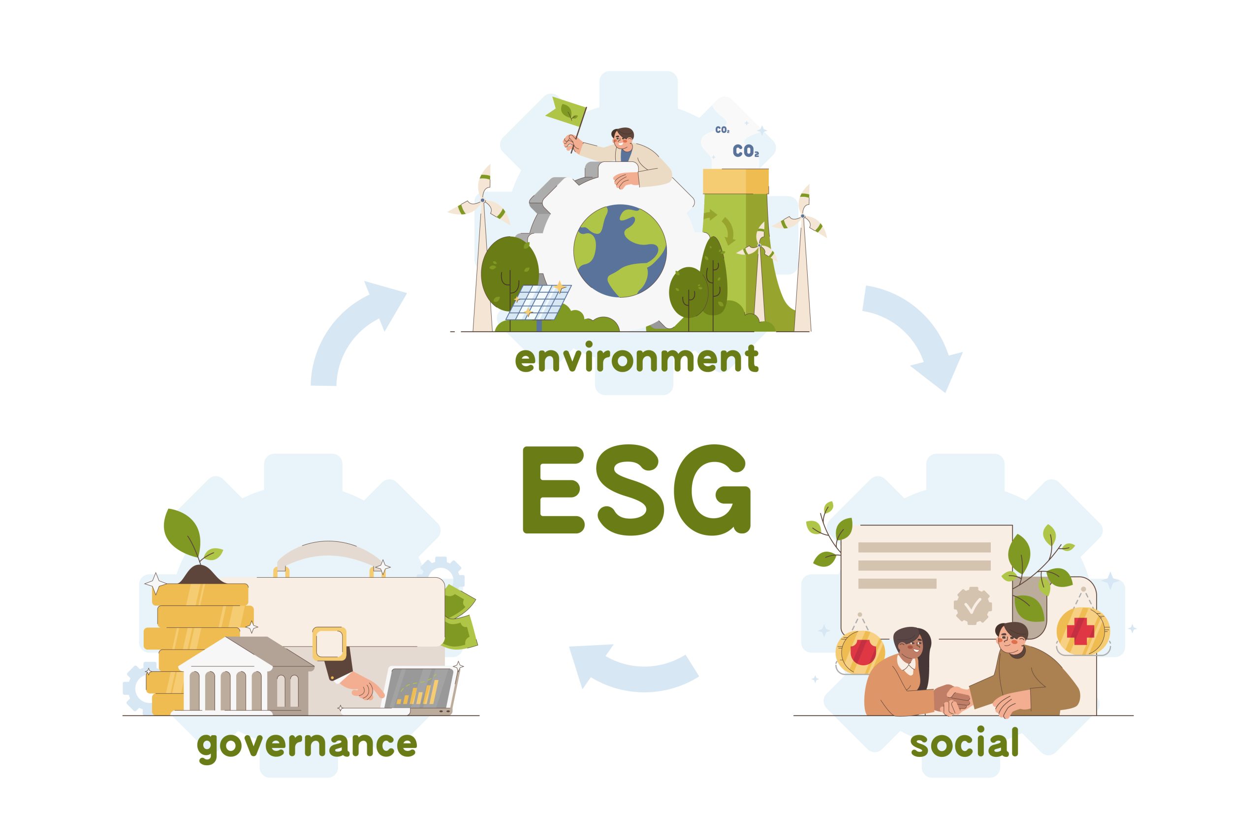 ESG – Crescimento Sustentável para Empresas de Cabo Verde